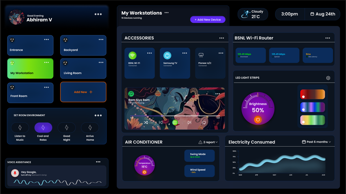 Automation Dashboard Access