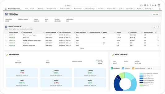 CRM Connector Add-on